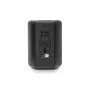 Настенная акустика JBL Control 28-1